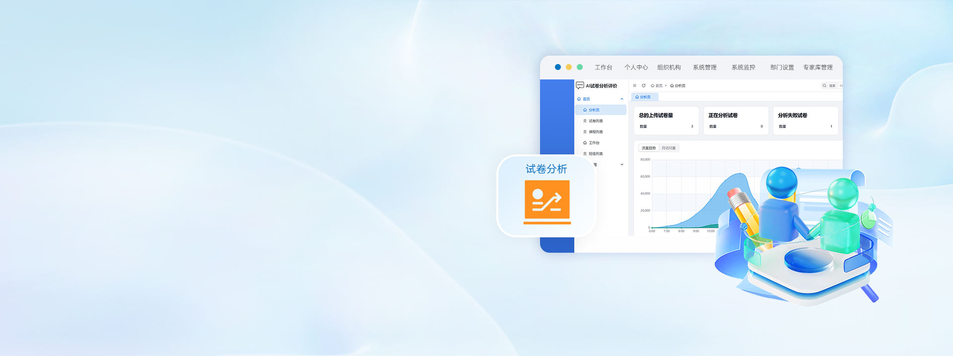 多維度試卷分析系統(tǒng)